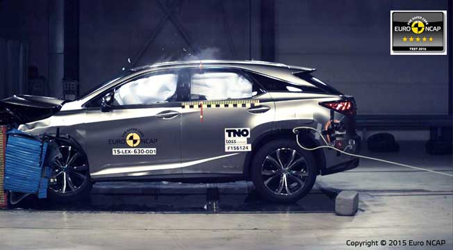 euro ncap rx text