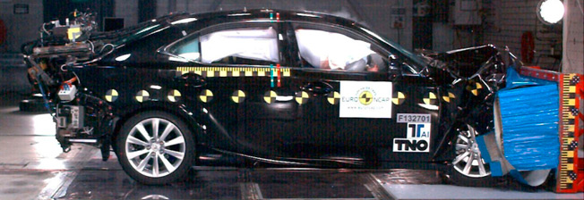 ncap 2013 top